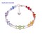 Preciosa Bicone Crystal Beads Compatible with Swarovski for Earrings Bracelet Necklace Charm Anklet Keychain Jewelry Making Supplies